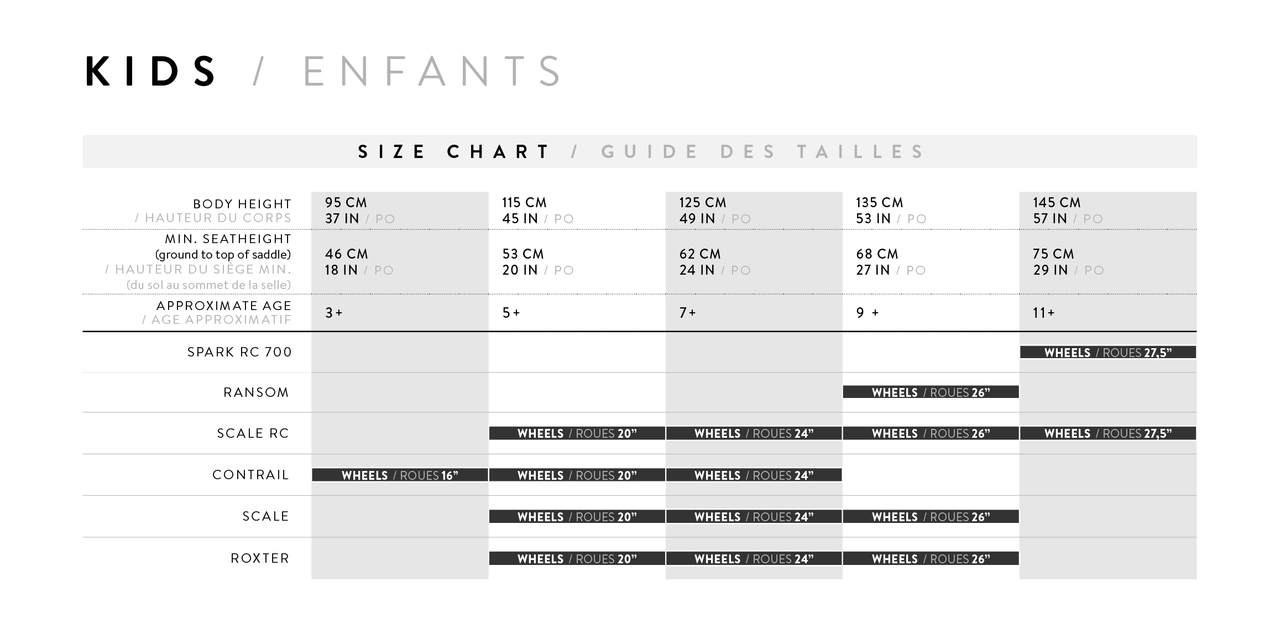 2026 SIZECHARTS BIKE KIDS 2217755 2 11
