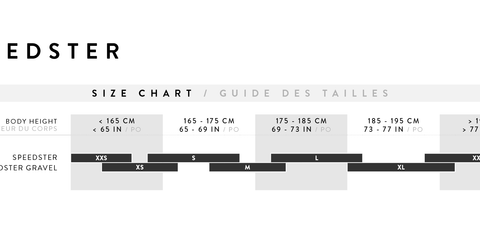 2026 SIZECHARTS BIKE SPEEDSTER 2217856 1