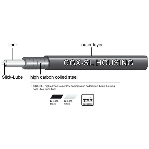 Camasa bowden frana Jagwire (BHL100) CGX-SL Slick-Lube